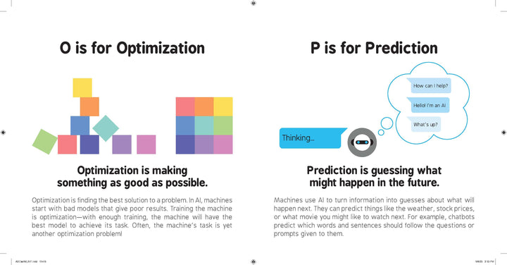 ABCs of Artificial Intelligence