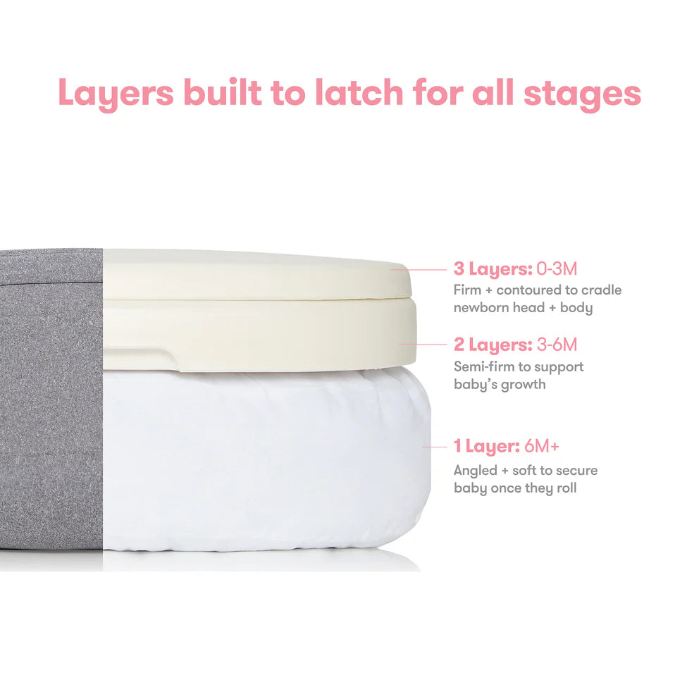 Adjustable Nursing Pillow - Babesta