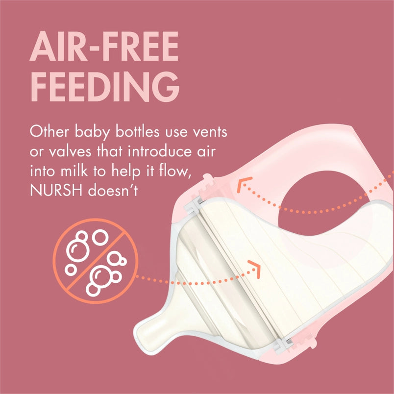 Babesta NURSH Silicone Pouch 4oz Bottle - Pink by Boon