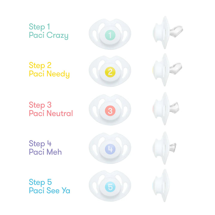 Babesta Paci Weaning System by Frida Baby
