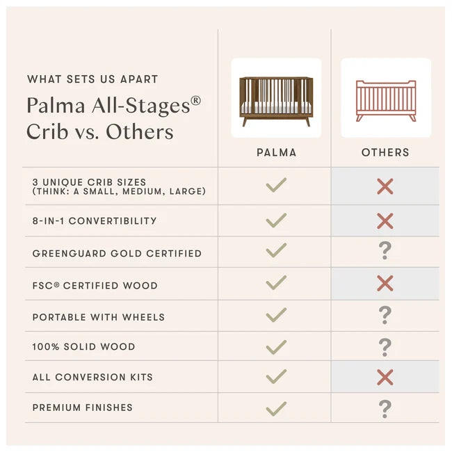 Babyletto Palma 8-in-1 Convertible Crib