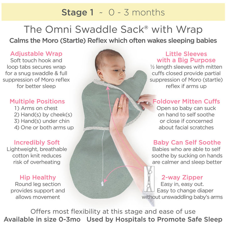 Omni Swaddle Sack - Heathered Jadeite
