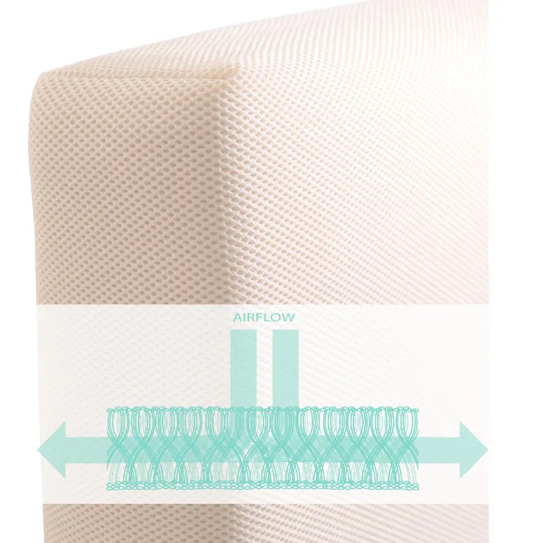 Organic Breathable Crib Mattress (2-Stage) - Babesta