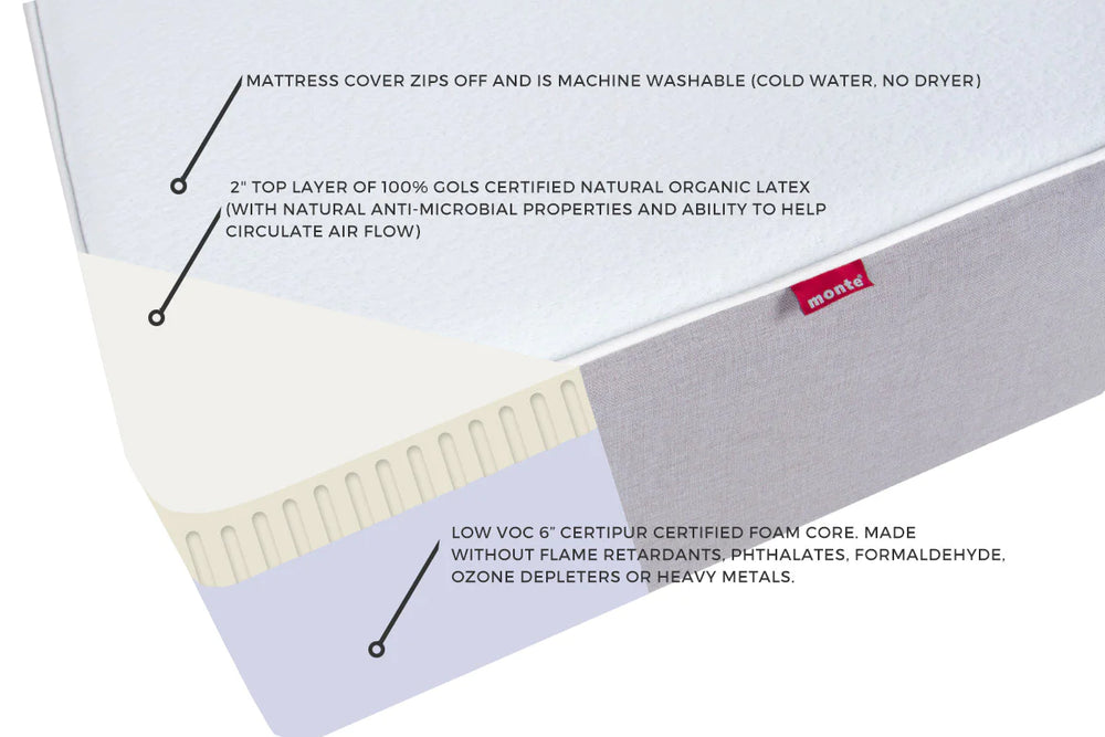 Dorma Bed Mattress - Babesta